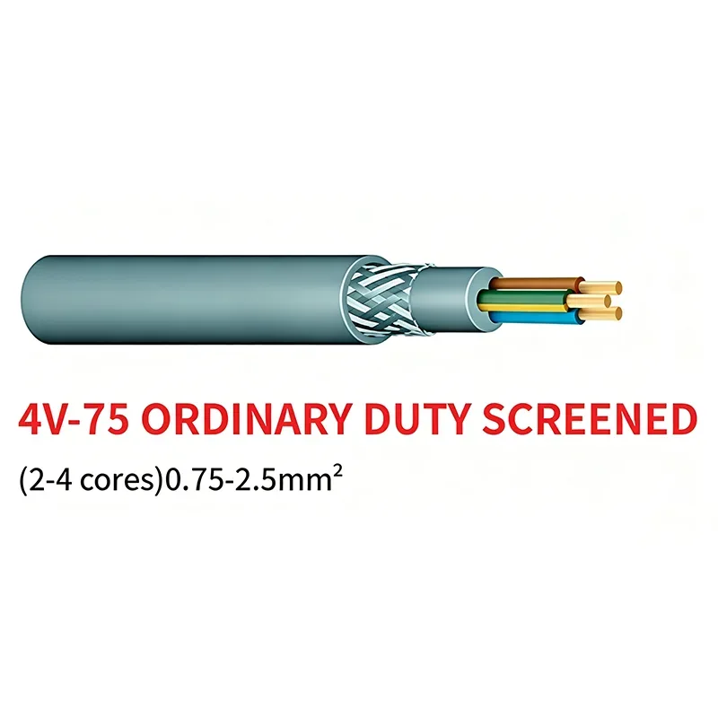 Cabluri flexibile din PVC ecranate AS/NZS