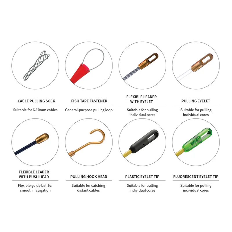 Adaptoare pentru conectori pentru bandă de pește standard AS/NZS