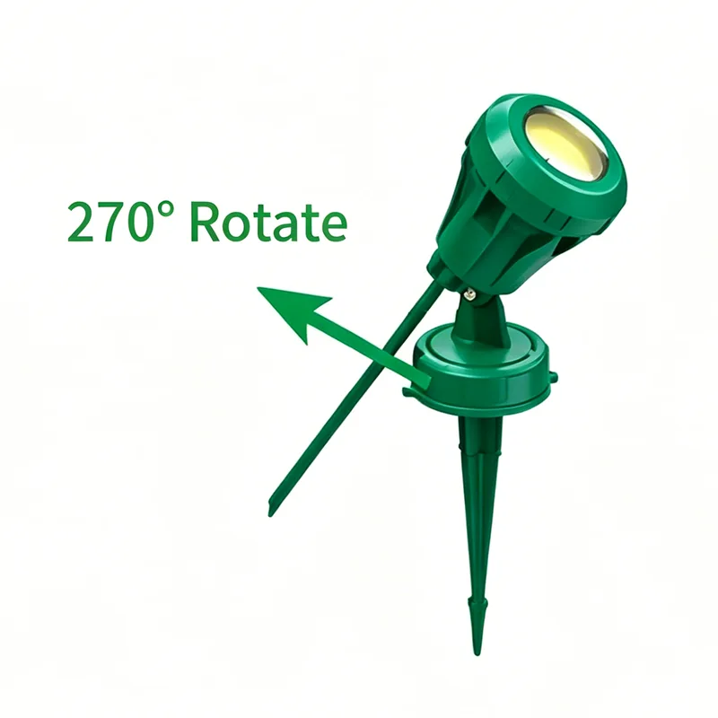 Lumini de inundație rotative standard AS/NZS